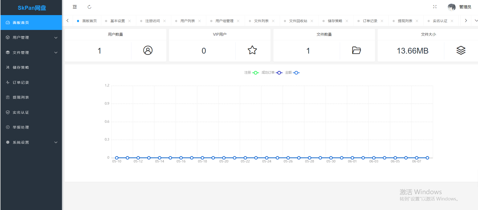 【狐狸亲测】仿城通网盘分享下载系统源码下载,强大功能完美商用